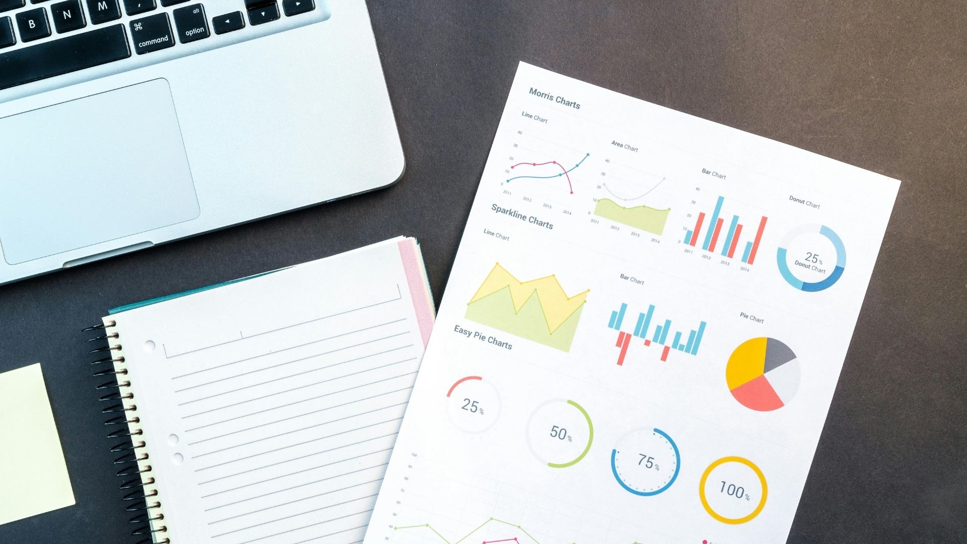 Seo Paket Fiyatları Yalova